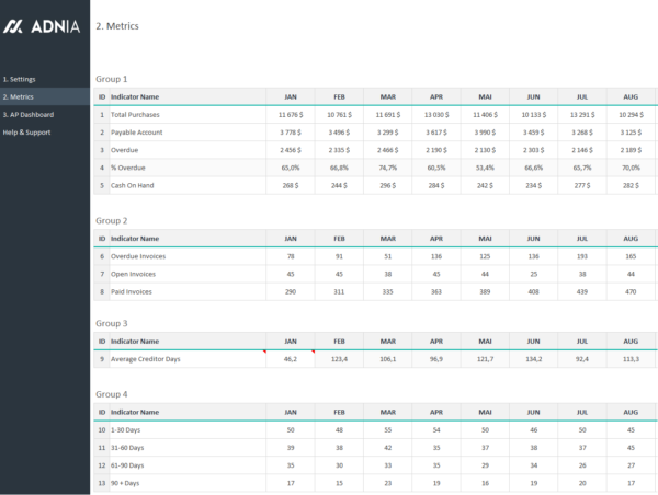Account-Payable-Excel-Template-Metrics-KPIs.png