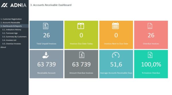 Accounts-Receivable-Dashboard-Template-Dashboard-V1.03.jpg