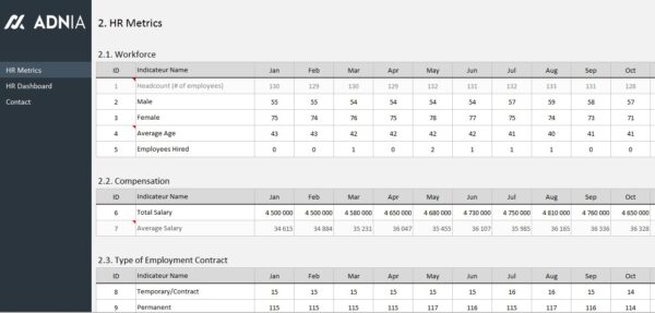 Adnia-HR-Metrics-3.jpg