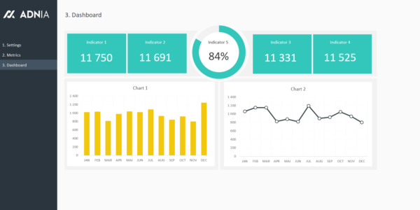 Dashboard-Design-Layout-Template-II-Dashboard.png Dashboard-Design-Layout-Template-II-Dashboard.png