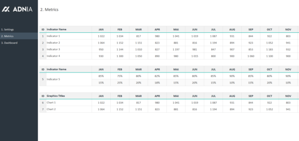 Dashboard-Design-Layout-Template-II-Data.png Dashboard-Design-Layout-Template-II-Data.png