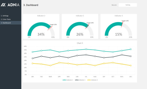 Dashboard-Design-Layout-Template-III-Dashboard.png Dashboard-Design-Layout-Template-III-Dashboard.png