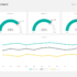 Dashboard-Design-Layout-Template-III-Dashboard.png