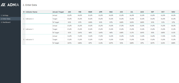 Dashboard-Design-Layout-Template-III-Data.png Dashboard-Design-Layout-Template-III-Data.png