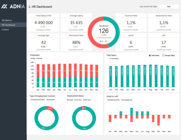 HR-Metrics-Dashboard-Template.jpg HR-Metrics-Dashboard-Template.jpg