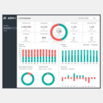 HR Attrition Management Excel Template | Adnia Solutions