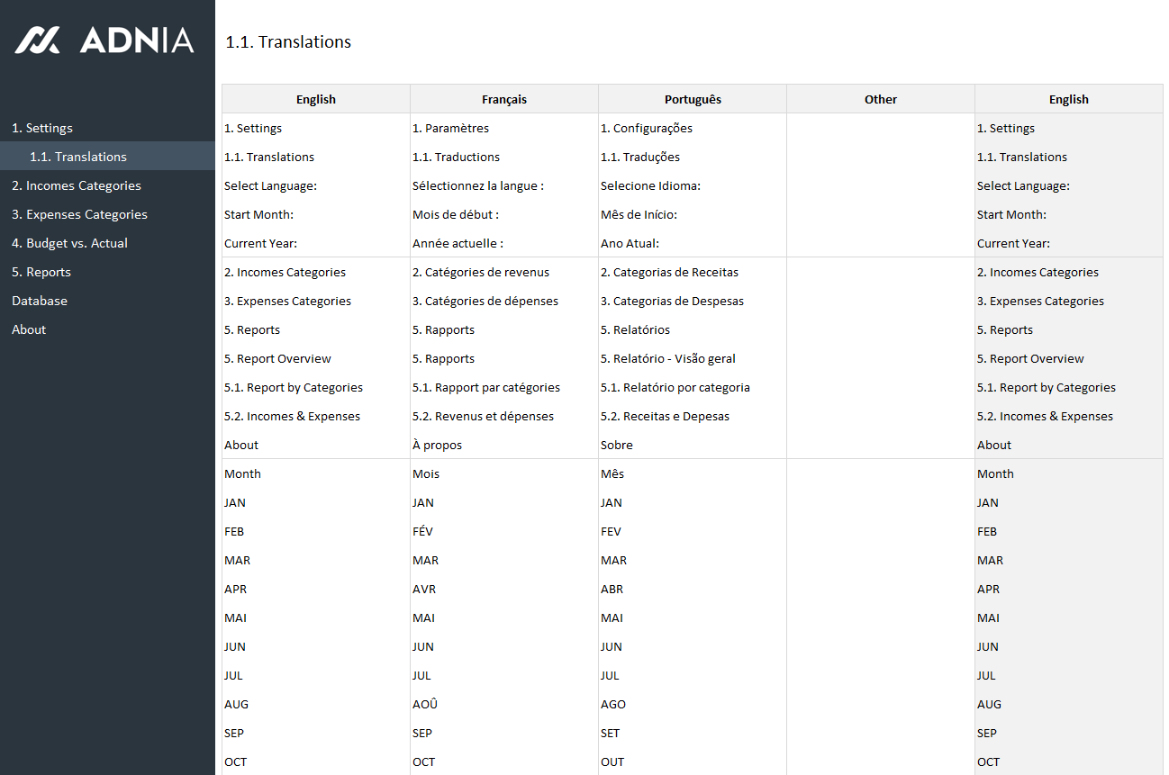 budget-vs-actual-spreadsheet-template-adnia-solutions