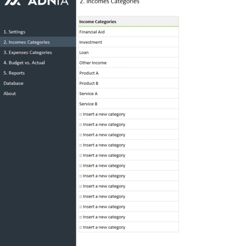 Budget Vs Actual Spreadsheet Template Adnia Solutions