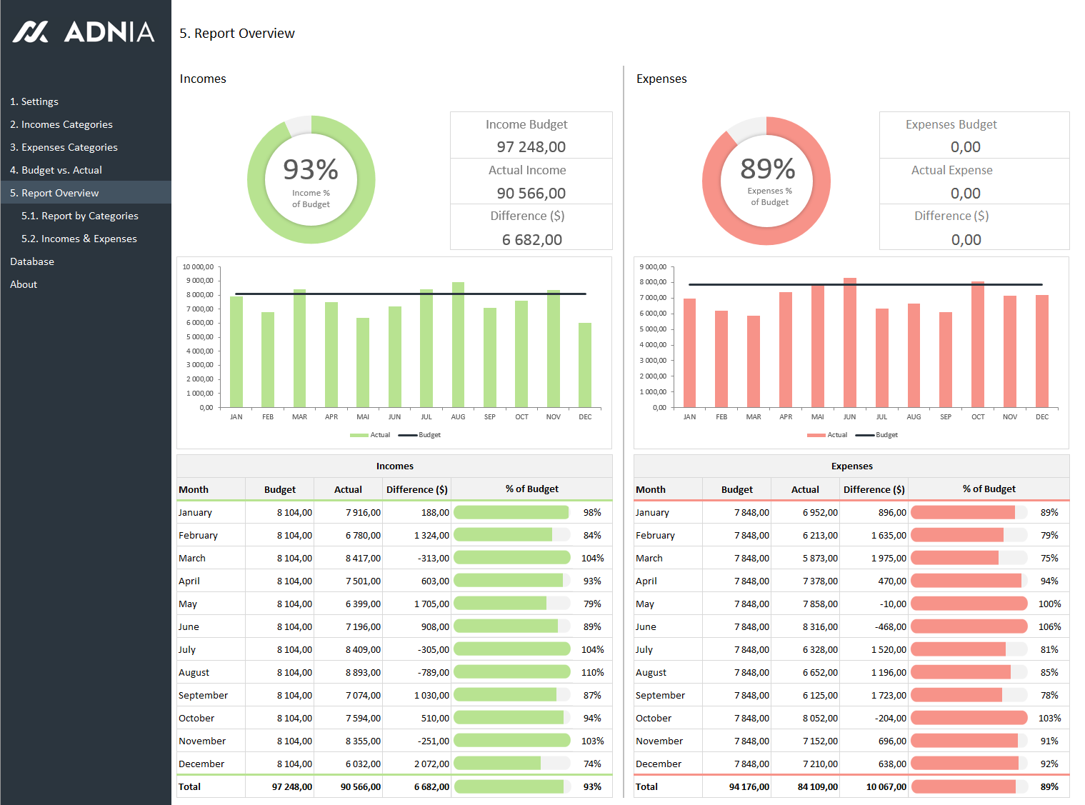 budget-vs-actual-spreadsheet-template-adnia-solutions