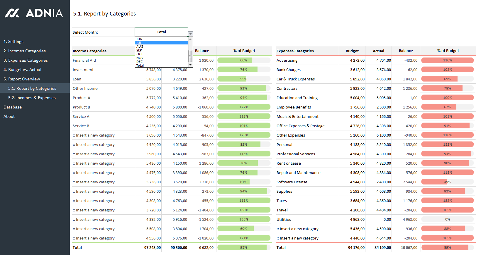 Download Budget Vs Actual Excel Template Gantt Chart Excel Template