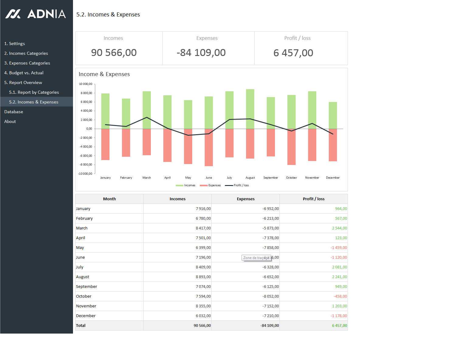 template report sales graph Adnia Spreadsheet Solutions Budget vs Template   Actual