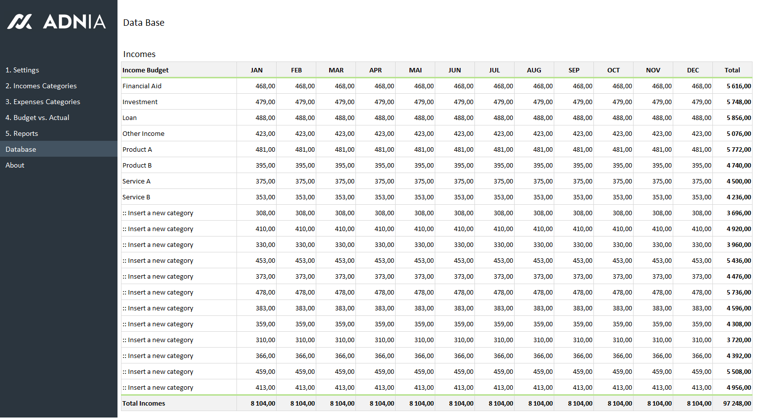 Free Excel Template Budget Vs Actual Expense Chart