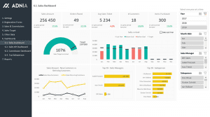 Sales KPI and Commission Tracker Template | Adnia Solutions