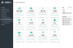 10 - Sales KPI and Commission Tracker Template - Sales KPI Dashboard