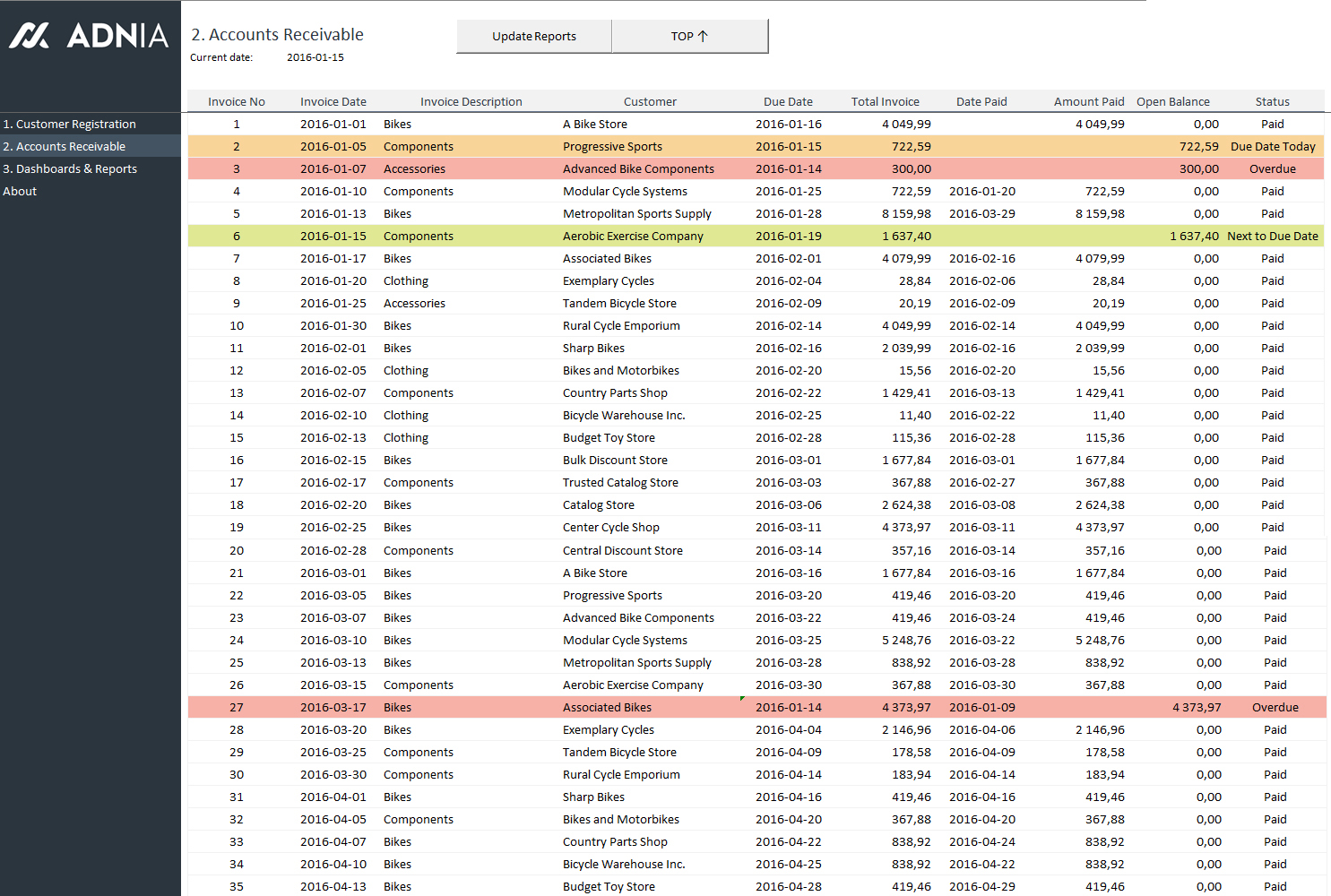 Account Receivable Template Excel Format