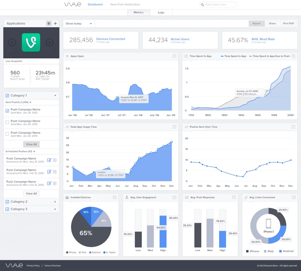 DASHBOARD definition in American English