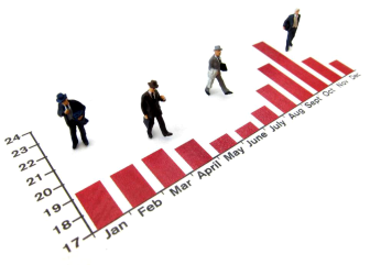 KPI management template