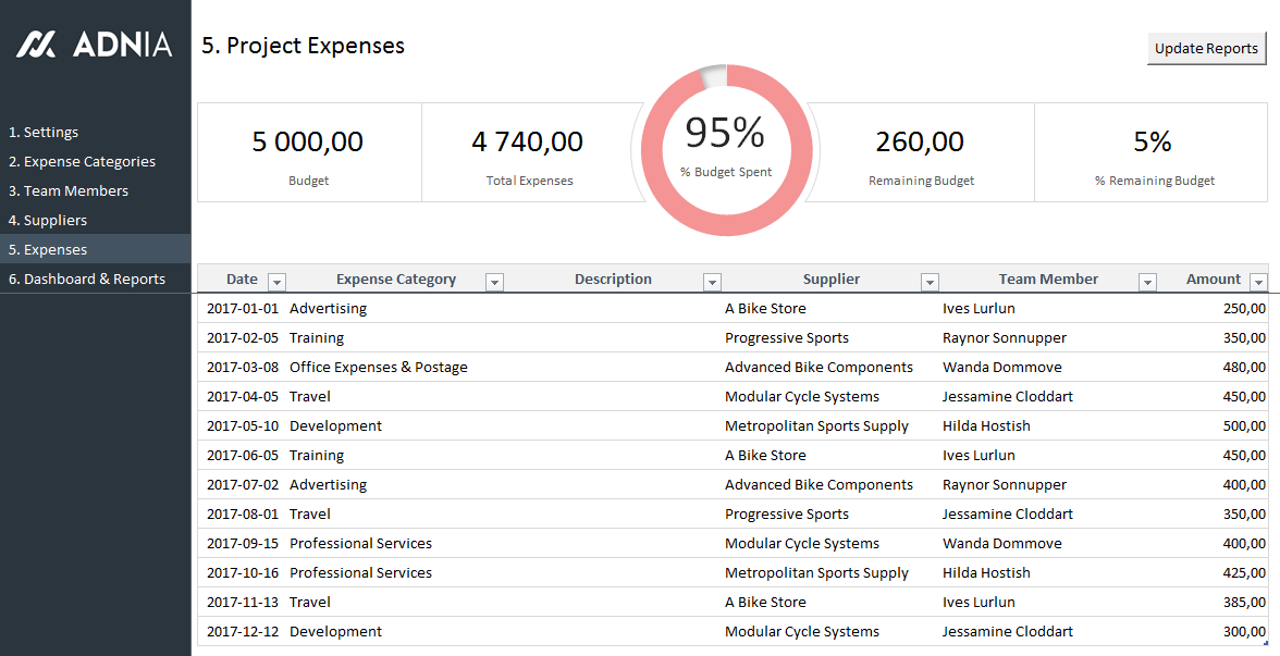 Simple Project Expense Tracking Template - Expenses
