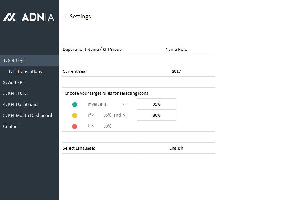KPI Management Excel Spreadsheet Dashboard Template