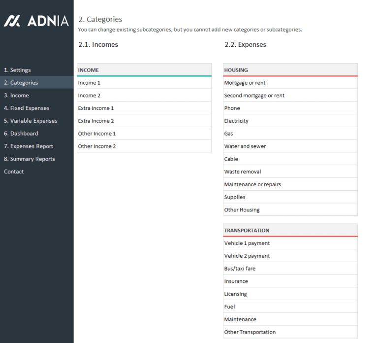 Advanced Personal Budget Template Adnia Solutions 6979