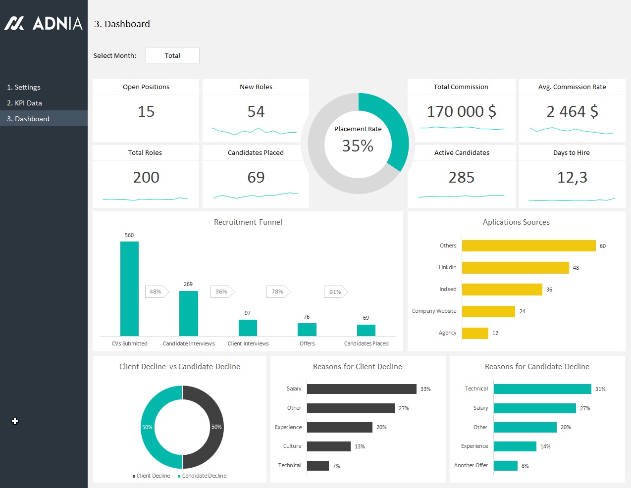 Images Of Dashboard JapaneseClass jp