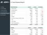 Travel Budget Planning Template - Report