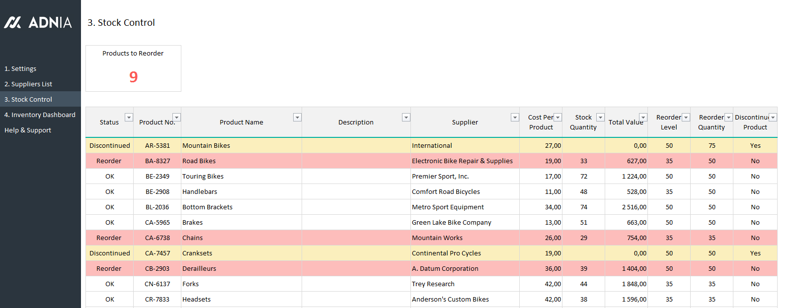 Inventory Control Template from adniasolutions.com