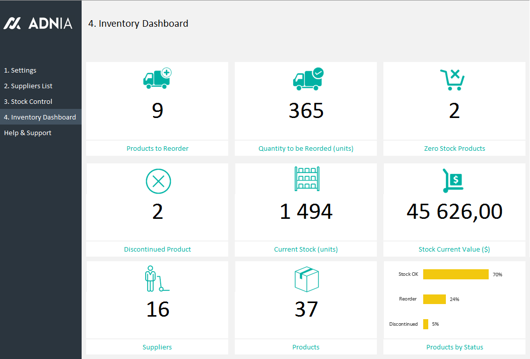  Simple  Inventory Management Template Adnia Solutions