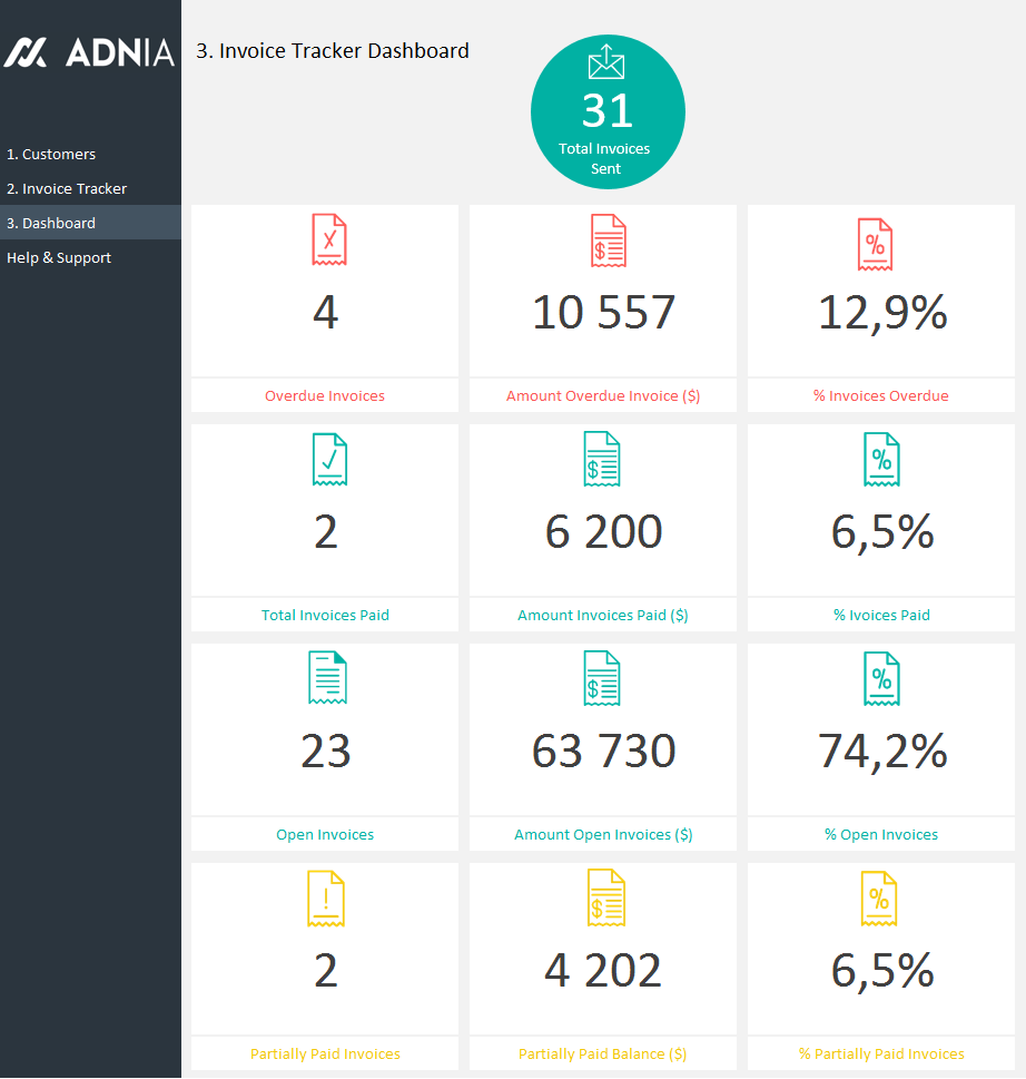 Invoice Tracker Excel Template Adnia Solutions