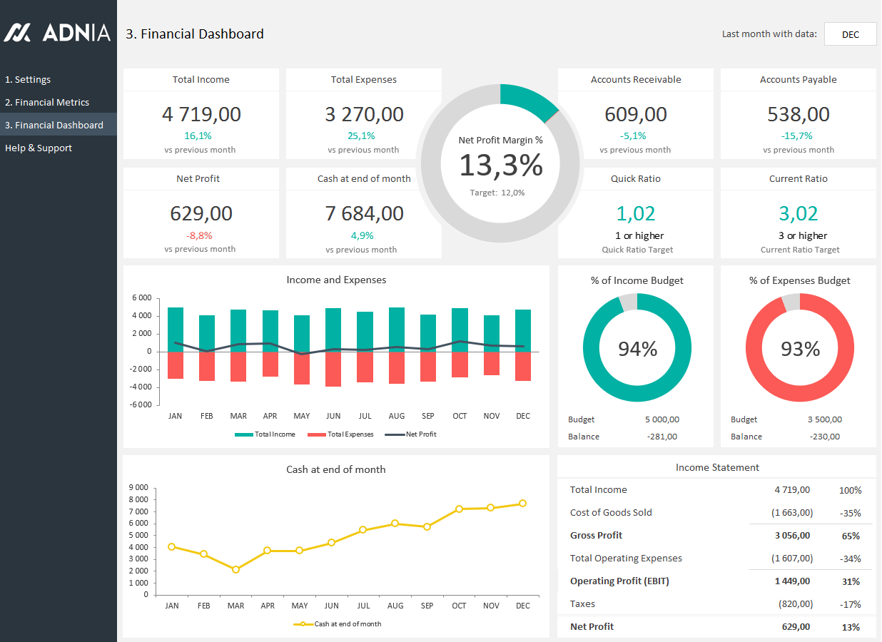 System Dashboard Pro download the new