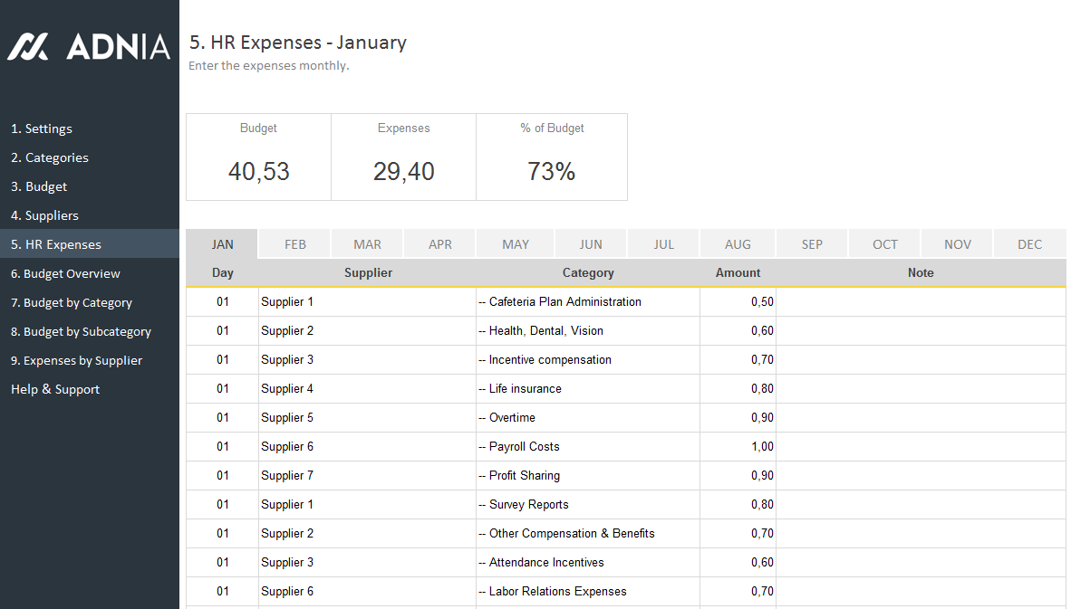 Human Resources Budget Expenses Template Adnia Solutions