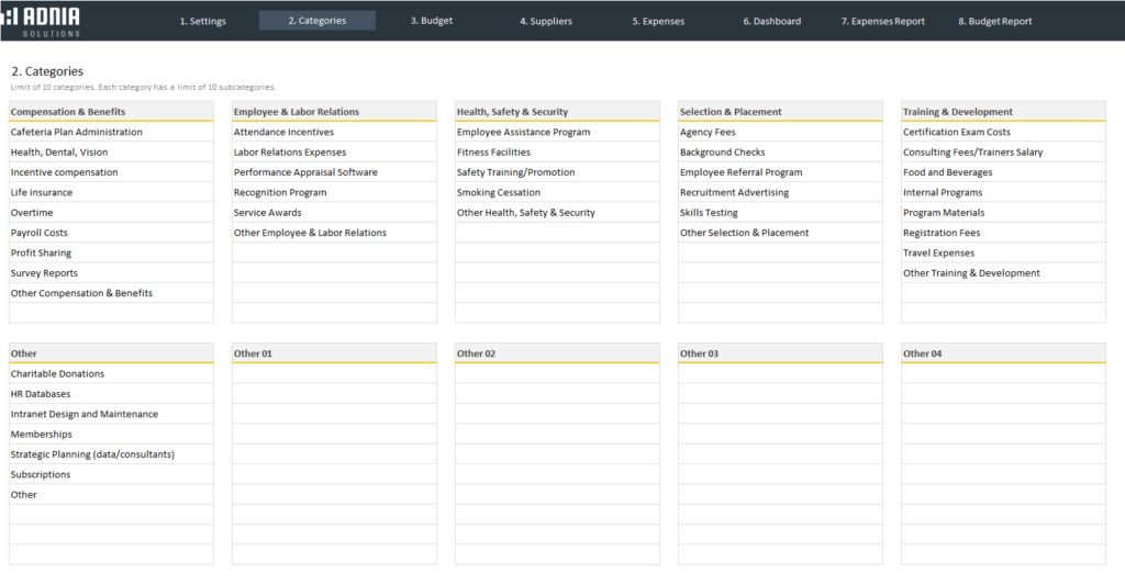 Human Resources Budget Expenses Template Adnia Solutions