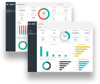 High Quality Excel Templates And Dashboards