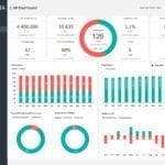 HR Recruitment Dashboard Template | Adnia Solutions