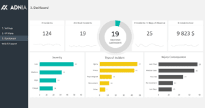 Human Resources Package Template Adnia Solutions