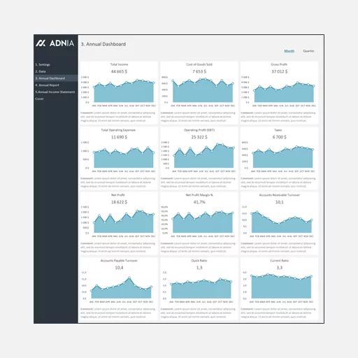 Financial Template Excel from adniasolutions.com