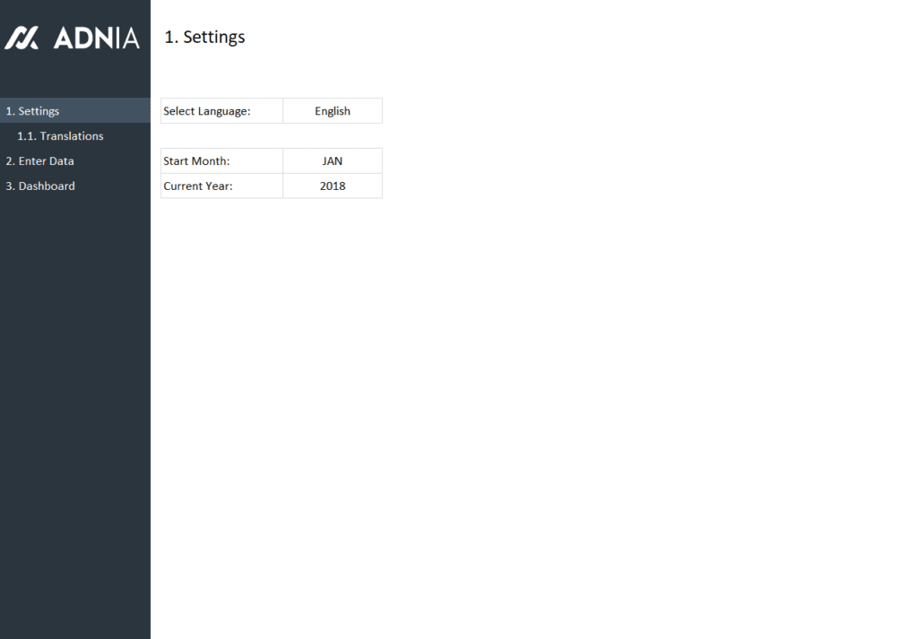 Dashboard Templates Profit Margin Dashboard Hot Sex Picture 1637