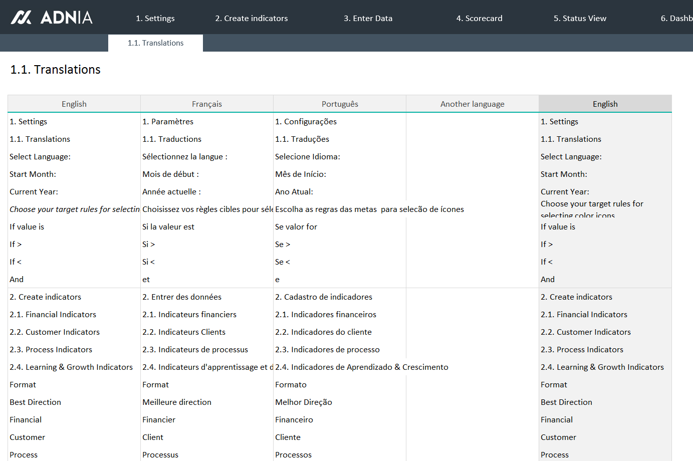 Check settings перевод. Баланс на английском с переводом. Template перевод. English settings for translation.