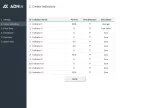 KPI Dashboard Excel Template - Add Indicators