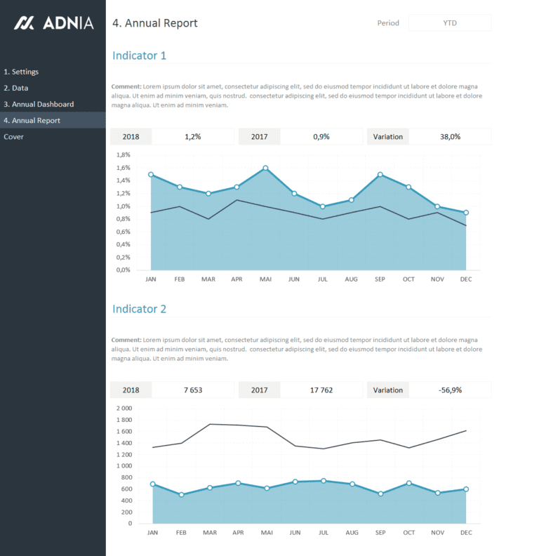 Annual Report Template Excel Adnia Solutions 6259