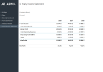 Financial Metrics Dashboard Template - Yearly Income Statement