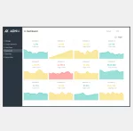 KPI Dashboard Excel Template - Cover