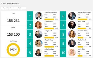 Sales-Team-Dashboard