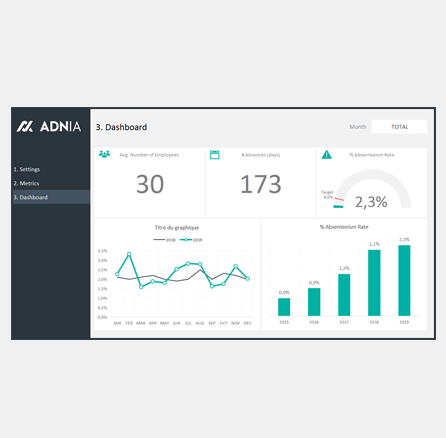 Absenteeism Dashboard Template - Cover