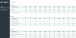 03 - Sales Dashboard Excel Template - Mettrics