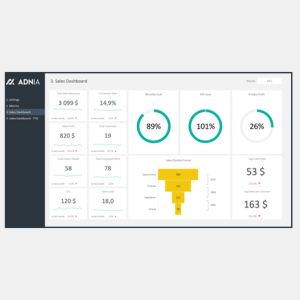 Sales Dashboard Excel Template - cover