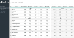 Financial Scenario Planner Template | Adnia Solutions