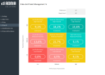9 Box Grid Talent Management Template - % 9 Box