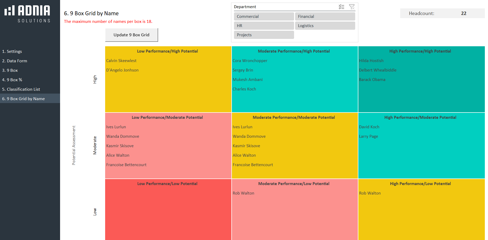 9 Box Assessment Excel Template