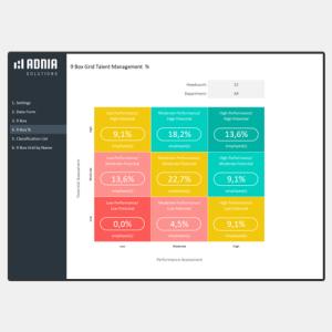9 Box Grid Talent Management Template - Cover 2
